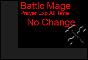 Total Graph of Battlc Mage