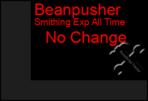 Total Graph of Beanpusher