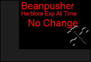 Total Graph of Beanpusher