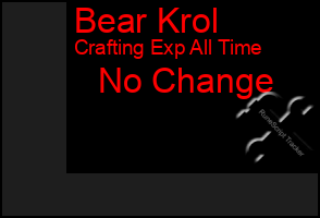 Total Graph of Bear Krol