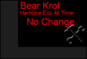 Total Graph of Bear Krol