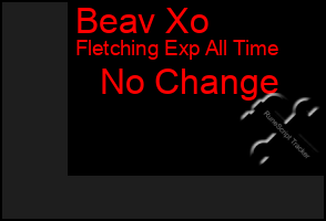 Total Graph of Beav Xo