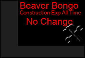 Total Graph of Beaver Bongo