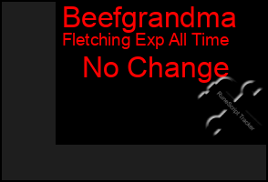 Total Graph of Beefgrandma