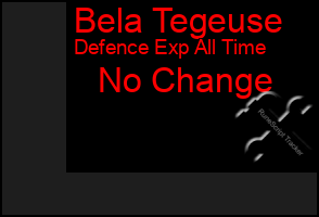 Total Graph of Bela Tegeuse