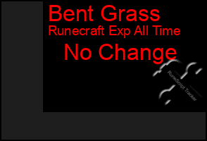 Total Graph of Bent Grass