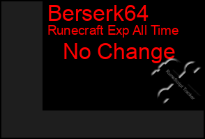 Total Graph of Berserk64