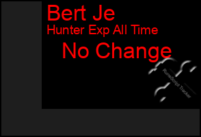 Total Graph of Bert Je