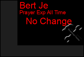 Total Graph of Bert Je