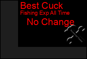 Total Graph of Best Cuck