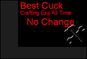 Total Graph of Best Cuck