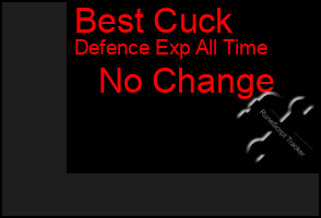 Total Graph of Best Cuck