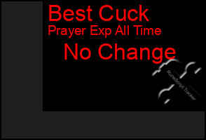 Total Graph of Best Cuck