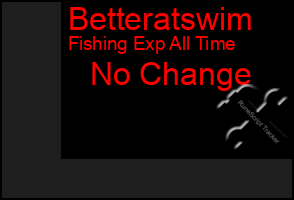Total Graph of Betteratswim