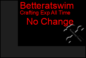 Total Graph of Betteratswim