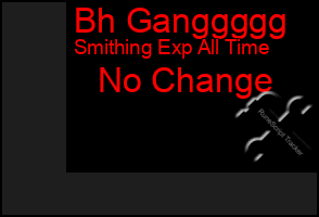 Total Graph of Bh Ganggggg