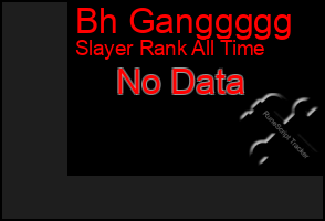 Total Graph of Bh Ganggggg