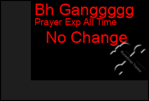 Total Graph of Bh Ganggggg