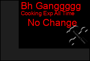 Total Graph of Bh Ganggggg