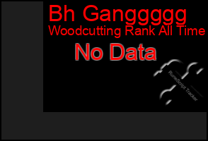 Total Graph of Bh Ganggggg