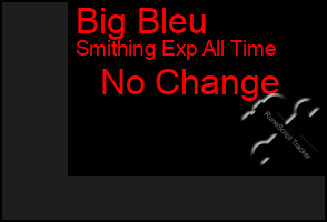 Total Graph of Big Bleu