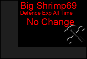Total Graph of Big Shrimp69