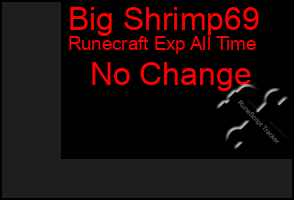 Total Graph of Big Shrimp69