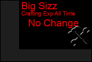 Total Graph of Big Sizz