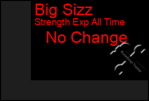 Total Graph of Big Sizz