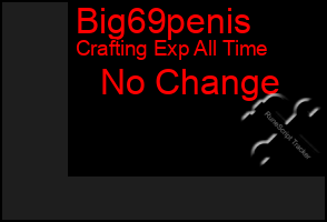 Total Graph of Big69penis