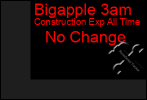 Total Graph of Bigapple 3am