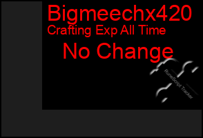 Total Graph of Bigmeechx420