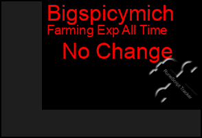 Total Graph of Bigspicymich