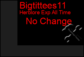 Total Graph of Bigtittees11