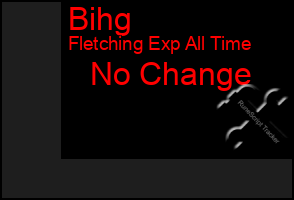 Total Graph of Bihg