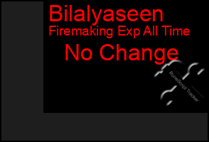 Total Graph of Bilalyaseen