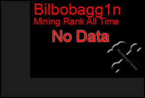 Total Graph of Bilbobagg1n