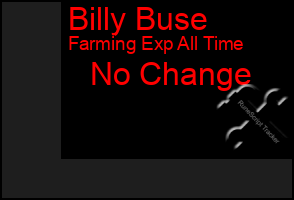Total Graph of Billy Buse