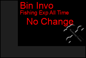 Total Graph of Bin Invo