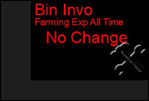 Total Graph of Bin Invo