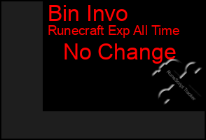 Total Graph of Bin Invo
