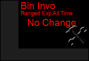 Total Graph of Bin Invo