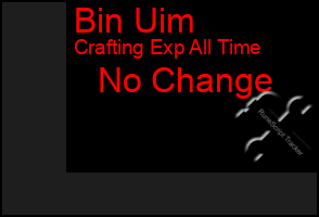 Total Graph of Bin Uim
