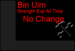 Total Graph of Bin Uim