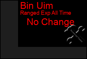 Total Graph of Bin Uim