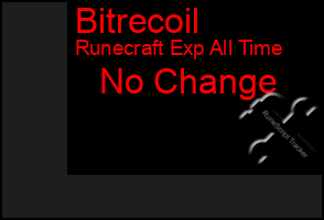 Total Graph of Bitrecoil
