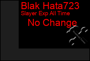 Total Graph of Blak Hata723