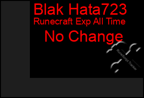 Total Graph of Blak Hata723