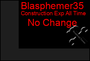 Total Graph of Blasphemer35