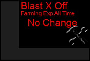 Total Graph of Blast X Off